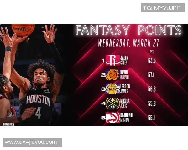 名嘴点评火箭本赛季目标明确若不夺冠将被视为失败